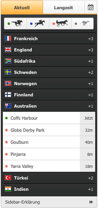 Racebets_Wettangebot