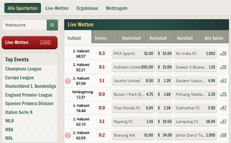 Cherry Casino Livewetten